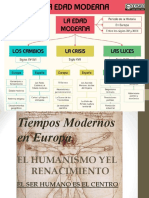 Humanismo y Renacimiento 8 Bsico