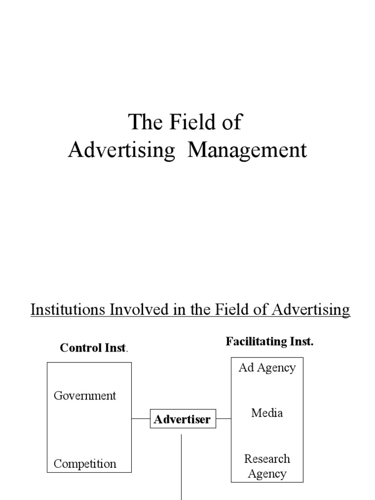 The Field of Advertising Management | PDF | Market Segmentation | Marketing