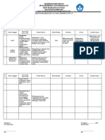 Laporan BDR PPKN Subtema 2