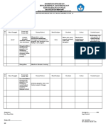 Laporan BDR IPS Subtema 2