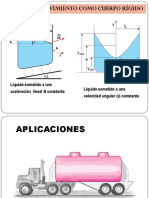 Movimiento de Cuerpo Rigido