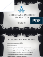 Direct and Indirect Narration Explained