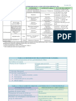 INFECCIONES INTRAABDOMINALES