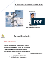 PS-I Types of Distribution