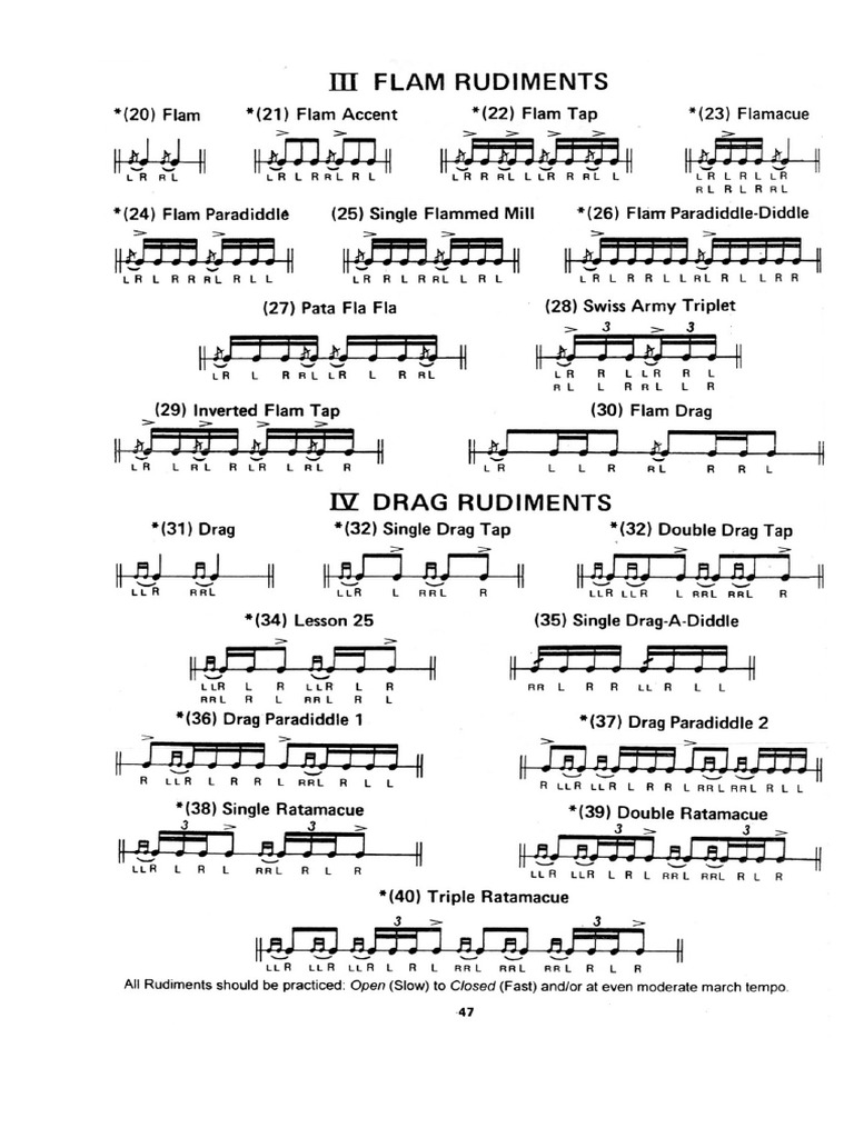 Joel Rothman - Rudiments Around The Drums - 42-End | PDF