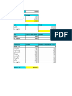 Excel SSM