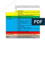 Post Discharge Care For Chronically Ill Patients Policy PESTEL Analysis