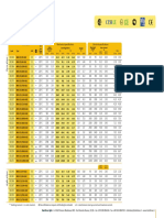 MVSI Data Sheet