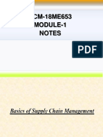 Scm-18me753 Modul1 & 2 Notes