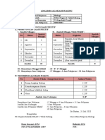 Analisis Alokasi Waktu