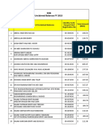 RHB Unclaimed Balances FY 2015