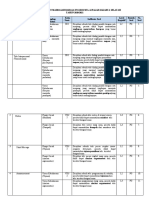 KISI2 UM BING MTs Al Falah 2020-2021