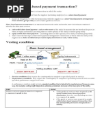 Share-Based Payment Transaction Is A Transaction in Which The Entity