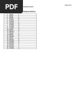 Movement of Substances Across Membrane - Public Exam Questions (Answer Keys)