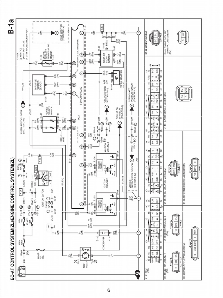 ZM Full | PDF