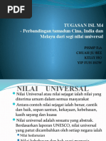 Download Nilai Universal Tamadun by Jack Yip SN50923713 doc pdf