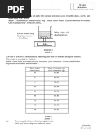 Diagram 2 Shows Apparatus Set-Up For The Reaction Between Excess of Marble Chips, Caco