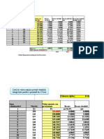 MDM - Studiul de Caz 1 - Previziunea Vanzarilor Cu Modelul de Nivelare Exponentiala