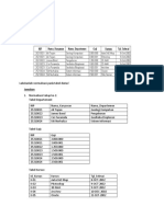 Alief Iksan Al Ghani - 2A PSTI - UTS Basis Data