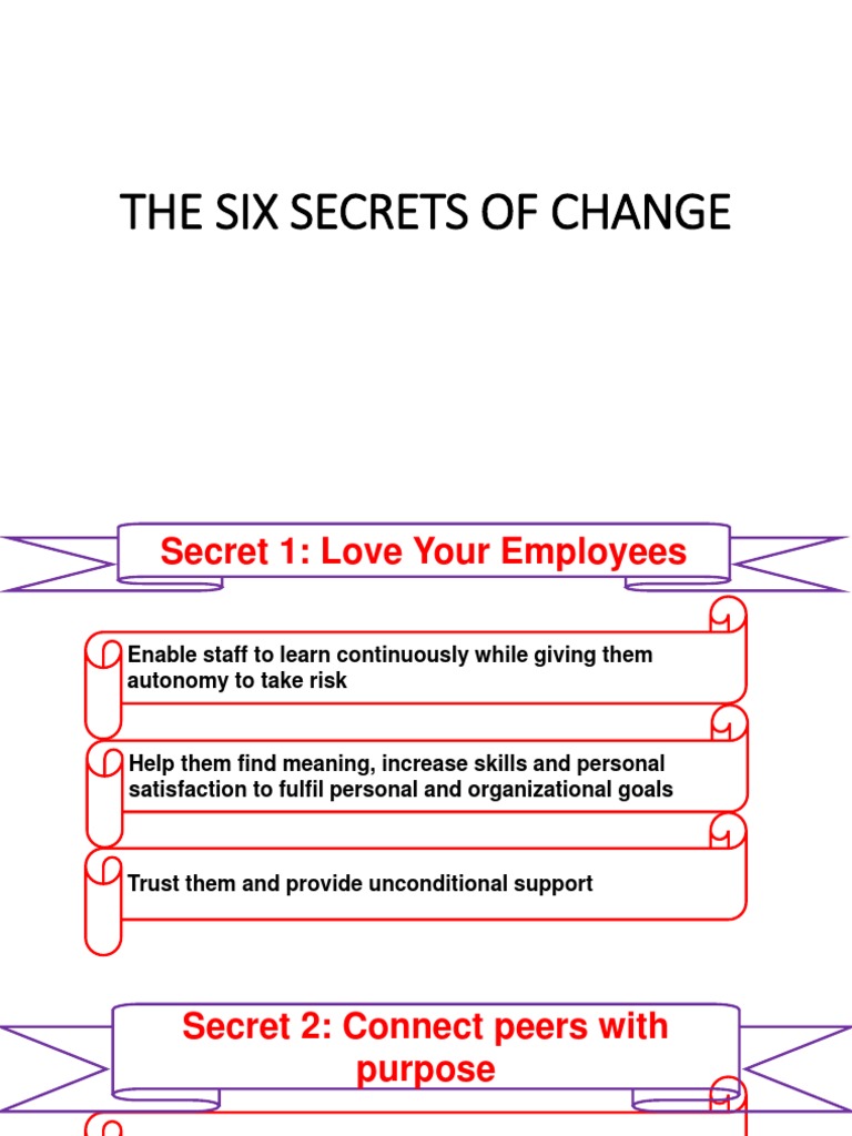 The Six Secrets of Change | PDF