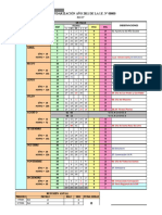 Calendarizacion Primaria 2011