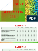 Headcount MATEMATIK 2021 (1)