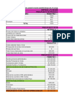 Act 10 Evidencia 6 "Presupuestos Empresa LPQ Maderas de Colombia" Por Elizabeth Valero Albarracin