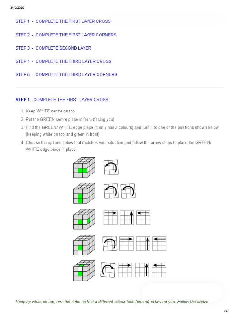 How To Solve A Rubik's Cube - Step by Step Instructions | PDF ...