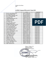 Lampiran Daftar Nama Penilai Pkks 2020 Terakhir