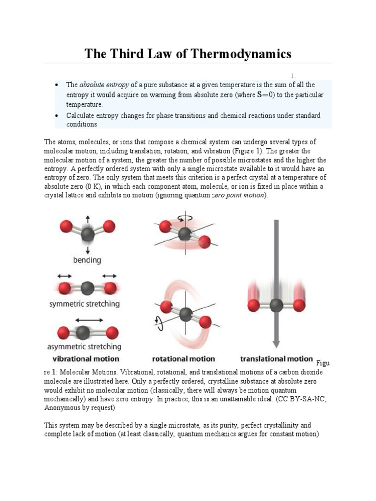 Understanding the Third Law of Thermodynamics | PDF | Entropy | Temperature