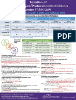 Income Tax Infographic