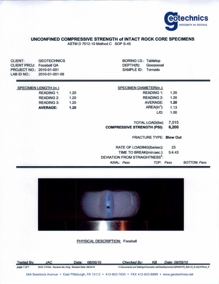 Unconfined Compressive Strength of Intact Rock Core Specimens | PDF ...
