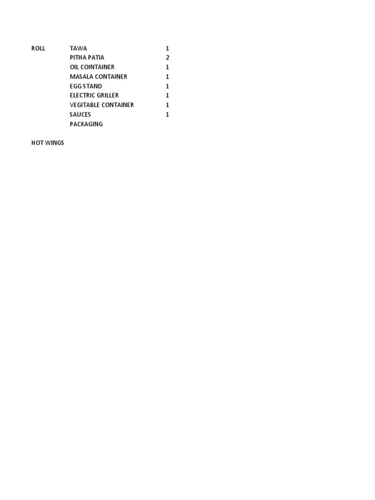 Checklist Takeaway | PDF