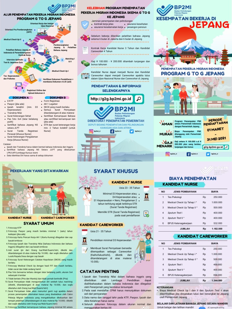 Pendaftaran Program G To G Jepang 2021 Pdf