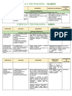 Ciencia y Tecnología3