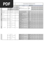 Códigos CUPS para Cardiología y Monitoreo | PDF