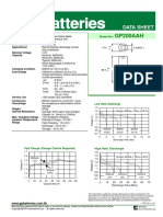 GP200AAH: Type Nominal Dimension (With Sleeve) Applications Nominal Voltage Capacity