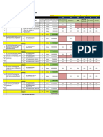 1 CEKLIST LAPORAN AKHIR DAK 2020 Revisi