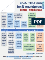 Covid-timeline_2020!10!16 - Copia (2)