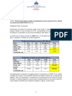 Reporte de Produccion de Ambar y Larimar-MARZO 2021