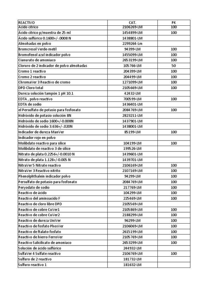 Deluxe Water Conditioning Demonstration Test Kit, Model, 49 OFF