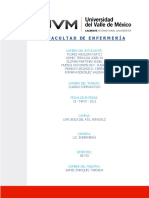 Cuadro Comparativo Trastornos Salud Mental