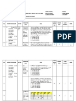 Instrumen Evaluasi Belajar 3 (Bruto, Netto, Tara)