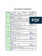 01 - Tabela de Símbolos Matemáticos