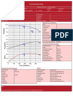 Operating Conditions: Technical Data Sheet