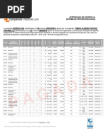 Codigos AFP PDF | PDF
