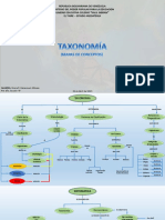 Taxonomia-Mapas Conceptuales