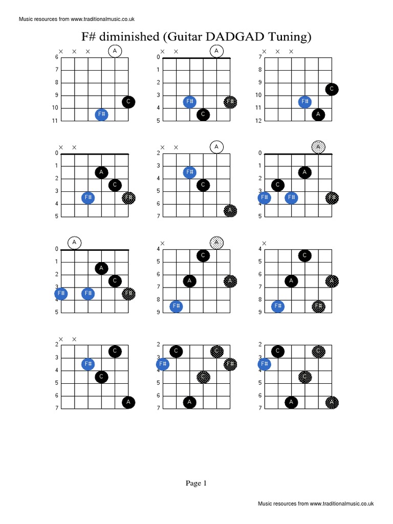 Guitar (Dadgad) Chords F Sharp Diminished | PDF | Guitars | Music Theory