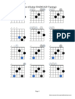 Guitar (Dadgad) Chords D Minor