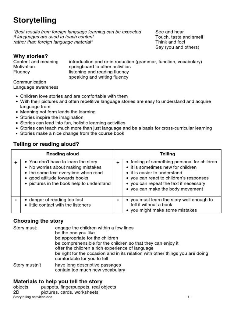 Storytelling Activities Pdf Fluency Storytelling